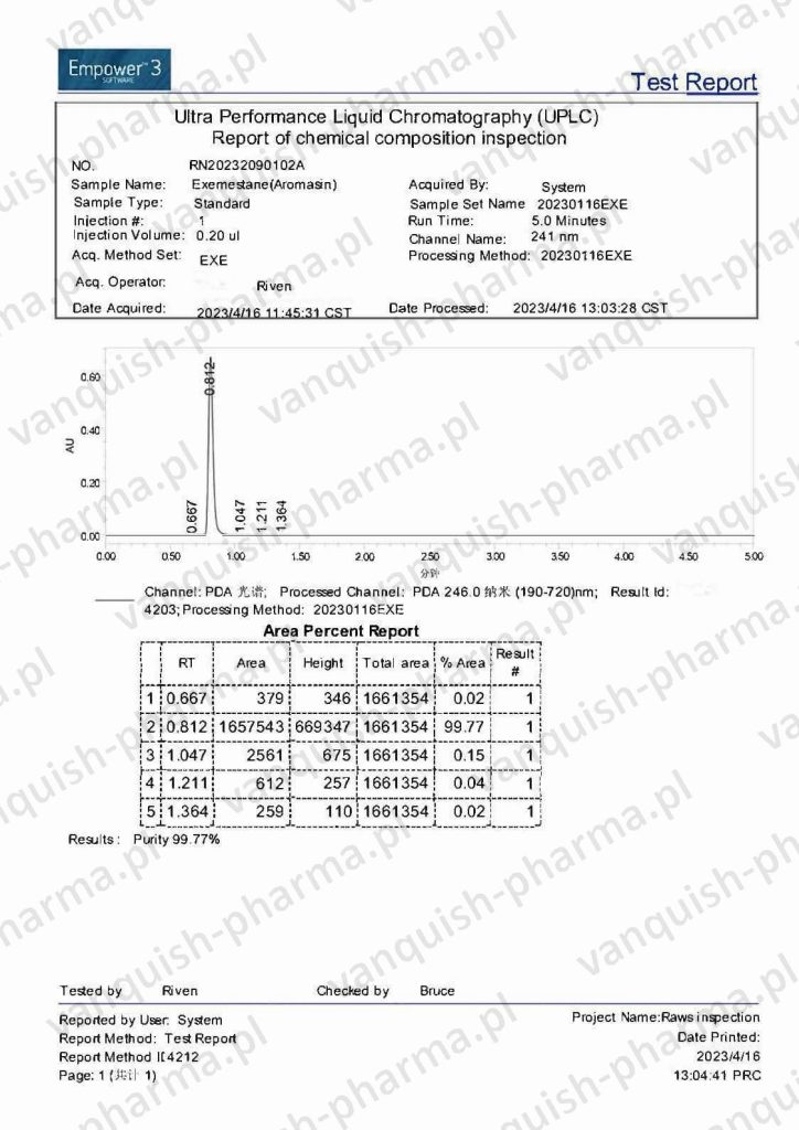Symex Exemestane
