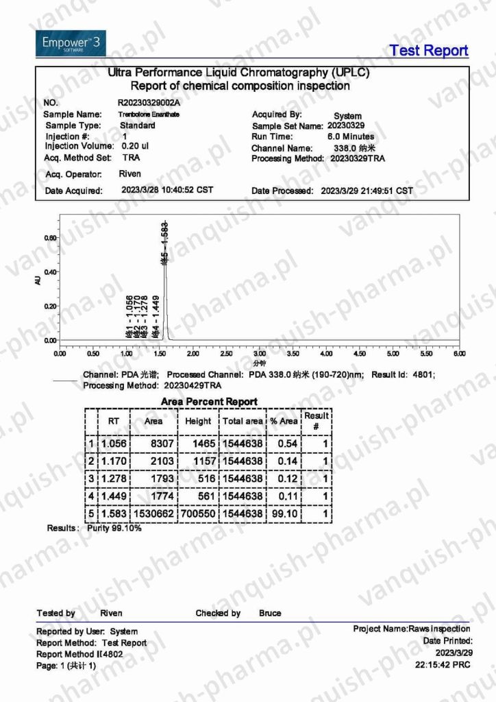 Trenbolone Enanthate