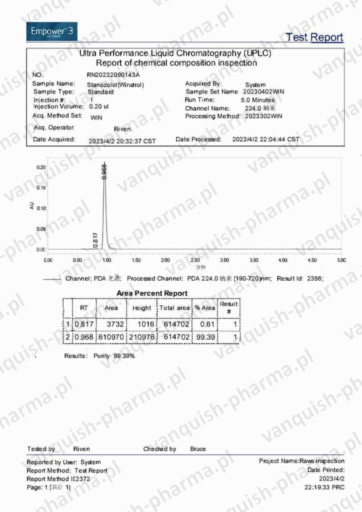 Winstrol Stanozolol