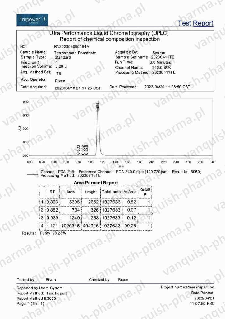 Testosteron Enanthate